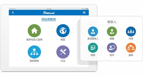 企業使用電子招采系統與互聯網信息服務的戰略價值